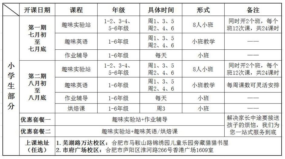 三人行教育咨詢 連通安徽門戶網站的教育新篇章